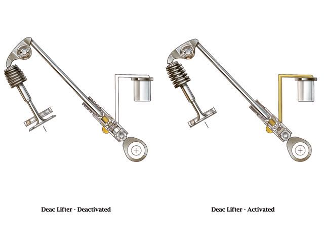 L76 6.0 Engine General Information
